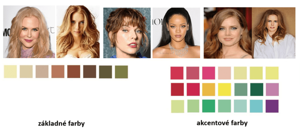 farebná paleta pre kapsulový šatník jarného typu krásy