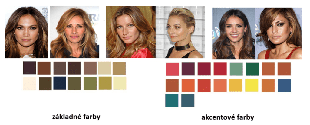 farebná paleta pre kapsulový typ jesenný farebný typ