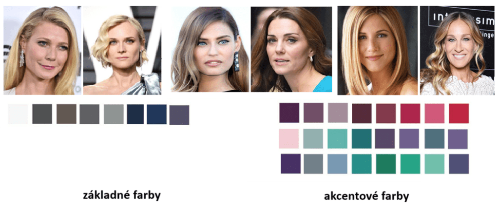 farebná paleta pre kapsulový šatník letný farebný typ